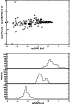 \begin{figure}
\par\includegraphics[width=6cm,clip]{2469f1a.eps}\par\vspace*{3mm}
\includegraphics[width=6cm,clip]{2469f1b.eps}
\end{figure}