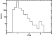 \begin{figure}
\par\includegraphics[width=6.4cm,clip]{2469fig4.eps}
\end{figure}