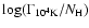 $\log(\Gamma_{\rm 10^4K}/N_{\rm H})$