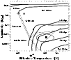 \begin{figure}
\par\includegraphics[width=8.8cm,height=7.5cm,clip]{Gj061_f4.ps}\end{figure}