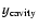 $y_{\rm cavity}$