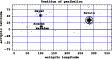 \begin{figure}
\par\includegraphics[width=9.8cm,clip]{1169f1.eps}\end{figure}