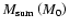 $M_{\rm
sum}\left( M_0 \right)$