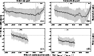 \begin{figure}
\par\includegraphics[width=17cm,clip]{gfx/2159fig5.eps}\end{figure}