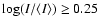 $\log({ I/\langle I \rangle}) \ge 0.25$