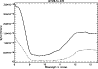 \begin{figure}
\par\includegraphics[width=8.6cm,clip]{2235Fig_3.ps} \end{figure}