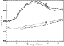 \begin{figure}
\par\includegraphics[width=8cm,clip]{2235Fig_4.ps} \end{figure}