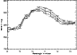 \begin{figure}
\par\includegraphics[width=7.4cm,clip]{2235Fig_5.ps} \end{figure}