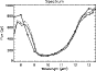 \begin{figure}
\par\includegraphics[width=7.6cm,clip]{2235Fig_7.ps} \end{figure}