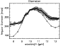 \begin{figure}
\par\includegraphics[width=7.3cm,clip]{2235Fig_8.ps} \end{figure}