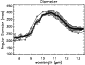 \begin{figure}
\par\includegraphics[width=7.3cm,clip]{2235Fig_11.ps} \end{figure}