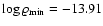 $\log\varrho_{\rm min}=-13.91$
