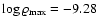 $\log\varrho_{\rm max}=-9.28$