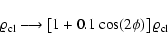 \begin{displaymath}\varrho_{\rm cl} \longrightarrow \left[1+0.1\cos (2\phi)\right]\varrho_{\rm cl}
\end{displaymath}