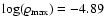 $\log(\varrho_{\rm max})=-4.89$