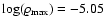 $\log(\varrho_{\rm max})=-5.05$
