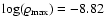 $\log(\varrho_{\rm max})=-8.82$