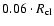 $0.06\cdot R_{\rm cl}$