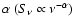 $\alpha~(S_\nu\propto \nu^{-\alpha})$