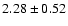 $2.28\pm0.52$