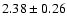 $2.38\pm0.26$