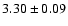 $3.30\pm0.09$