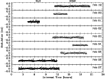\begin{figure}
\par\includegraphics[angle=270,width=13cm,clip]{2608fig1.eps}\end{figure}
