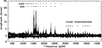 \begin{figure}
\par\includegraphics[angle=270,width=13cm,clip]{2608fig3.eps}\end{figure}