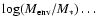 $\log(M_{\rm env}/M_*)\ldots$