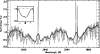 \begin{figure}
\par\includegraphics[width=8.7cm,clip]{figs/Hb281_CaHK_SpMic-HD155885amplcoresCaHK-Heps_sLSD.ps}\end{figure}