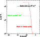 \begin{figure}\includegraphics[height=7cm,angle=270,clip]{1170f9} \end{figure}