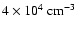 $4\times10^4\ensuremath{~ \ensuremath{{\rm cm^{-3}}}} $