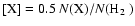 $[{\rm X}] = 0.5~N({\rm X})/N(\mbox{H$_2$ })$