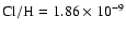 $\rm Cl/H
= 1.86\times10^{-9}$