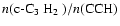 $n(\mbox{c-C$_3$ H$_2$ })/n(\mbox{CCH})$