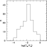 \begin{figure}
\par\includegraphics[width=8.2cm,clip]{1520fig3.ps}
\end{figure}