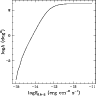 \begin{figure}
\par\includegraphics[width=8.4cm,clip]{1520fig4.ps}
\end{figure}