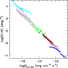\begin{figure}
\par\includegraphics[width=8.5cm,clip]{1520fig7.ps}
\end{figure}