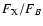 $F_{\rm X}/F_B$