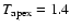 $T_{\rm apex}=1.4$