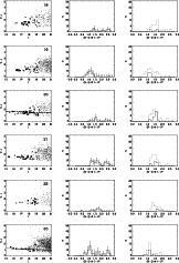 \begin{figure}\par\resizebox{5cm}{!}{\includegraphics{185011r1.ps}}\resizebox{5c...
...s{185011w2.ps}}\resizebox{5cm}{!}{\includegraphics{185011w3.ps}}\par\end{figure}