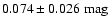 $0.074\pm0.026\;{\rm mag}$