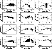\begin{figure}
\par\includegraphics[width=15.5cm,clip]{1886fig3.eps} %
\end{figure}