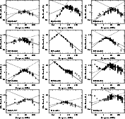 \begin{figure}
\par\includegraphics[width=15.5cm,clip]{1886fig4.eps} %
\end{figure}