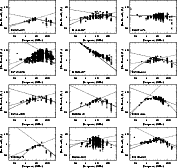 \begin{figure}
\par\includegraphics[width=15.5cm,clip]{1886fig5.eps} %
\end{figure}