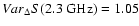$Var{_\Delta S}(2.3 \;\rm GHz) = 1.05 $