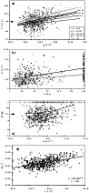 \begin{figure}
\par\includegraphics[width=8.55cm,clip]{2166fig3.eps}\end{figure}