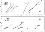 \begin{figure}
\par\includegraphics[width=13cm,clip]{aa2166fig4.eps}\end{figure}