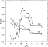 \begin{figure}
\par\includegraphics[width=8.5cm,clip]{2289fig5.EPS}\end{figure}