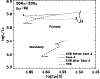 \begin{figure}
\par\includegraphics[width=8.6cm,clip]{2368fig3.eps}
\end{figure}